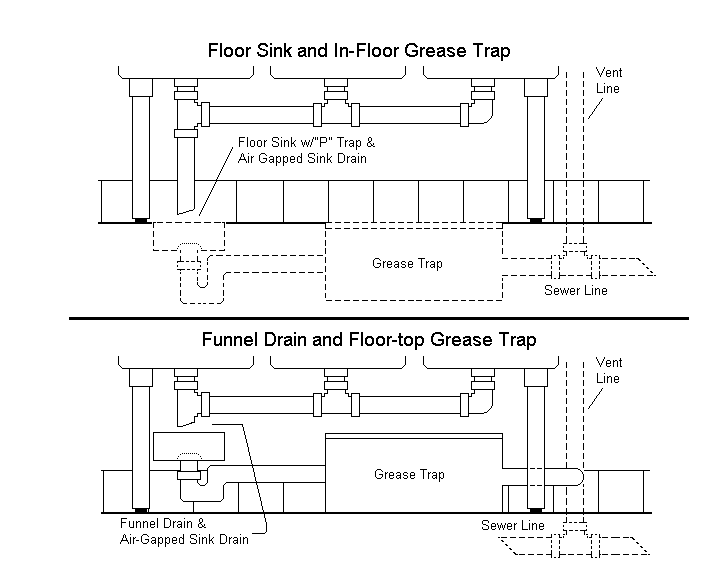 Victoria County, Texas